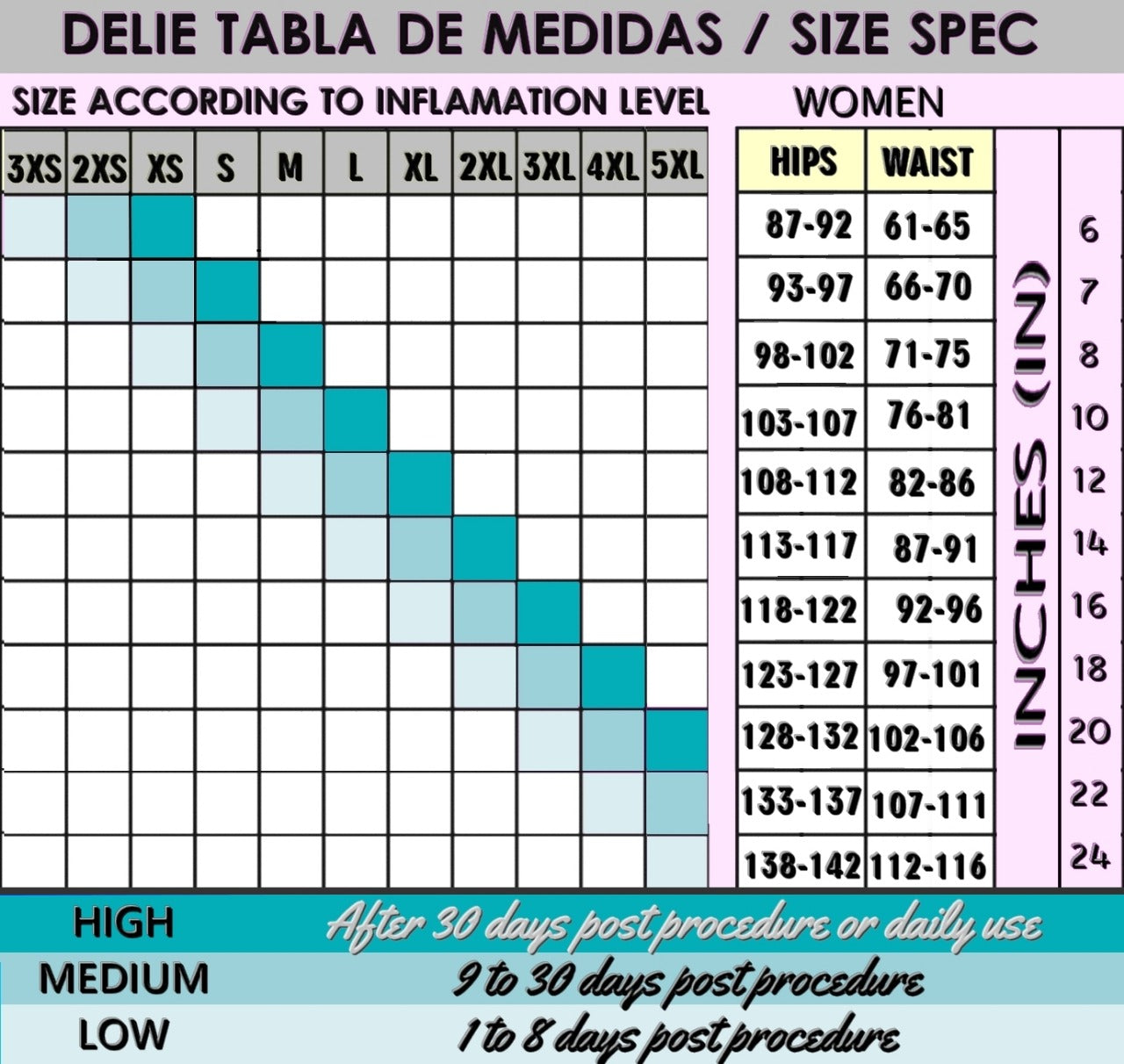 delie-size-chart-tabla