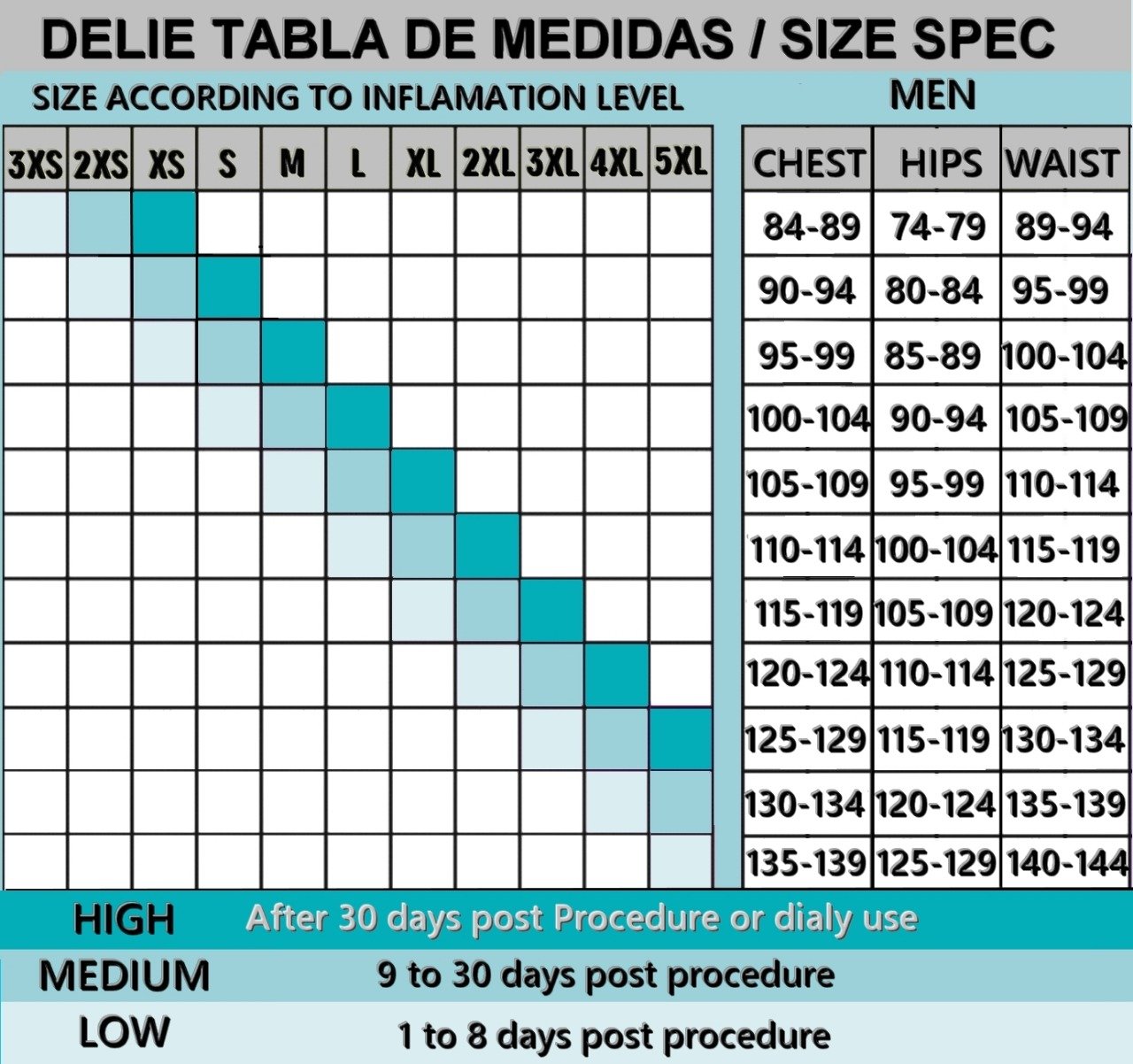 Delie Fajas Diseños de Prada de Abdominal table