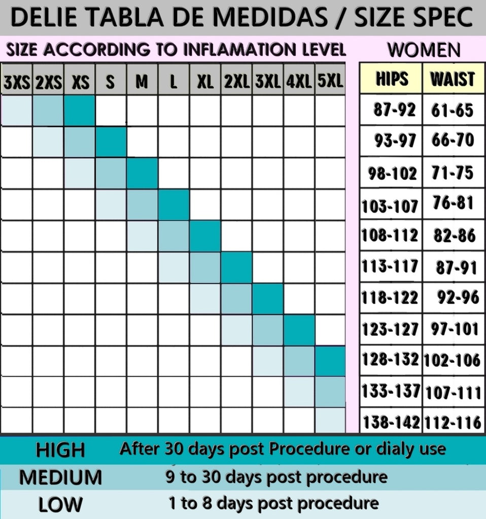 Strapless Compression Garment with Ultra Butt Lift